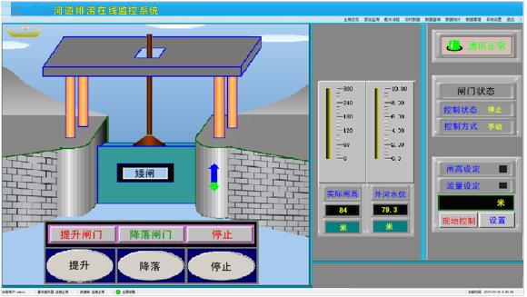 閘門(mén)信息化控制系統(tǒng)